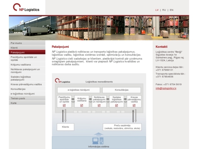 NP Logistics, SIA